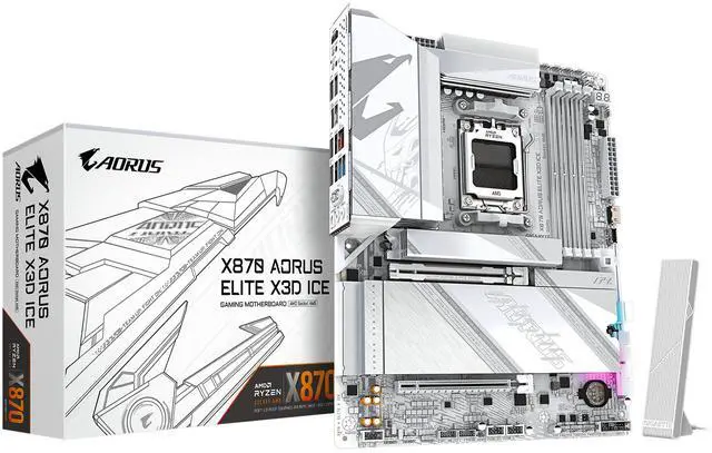 X870 AORUS ELITE X3D ICE